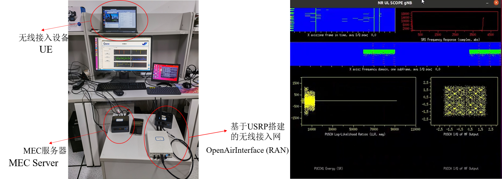 OAI-RAN Image